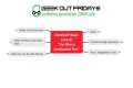 Geek Out Fridays - Social Syndication 