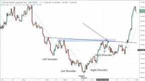 Why Do You Lose Money Although Your Analysis Is Correct? FOREX TRADING