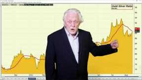 Ira Epstein's Metals Video 8 16 2022