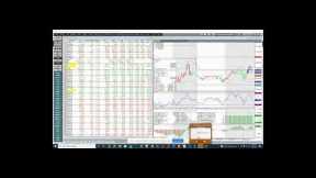 Why you don’t always need low day trading margins when trading futures.
