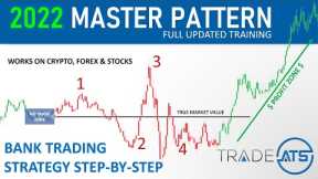 New (2022) 95% Winning Bank Trading Strategy - Crypto, Stocks and Forex Strategy
