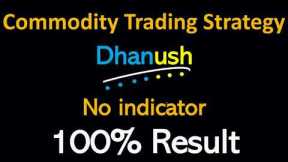 Commodity Trading Strategy - English