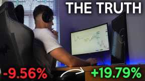 Forex Trading Advice for Beginners 2022