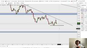 HOW TO TRADE FOREX LIKE A PRO - Trader Talk Episode 33