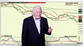 Ira Epstein's Metals Video 9 1 2022