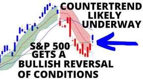 Stock Market CRASH: Countertrend Underway Momentum Shifts For S&P 500 & NASDAQ -SPX Trend Still Down
