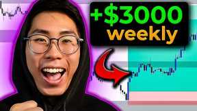 Traders Who Ignore This WILL FAIL