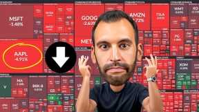 Stock Market Crashed Hard Today including AAPL Stock