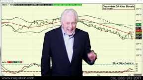 OPEC Sticks it to the West - Ira Epstein's Financial Markets Video 10 5 2022