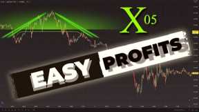 8 Lessons After 10,000 Hours Of Live Forex Trading (Beginner Trading Mistakes To Avoid)