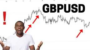 GBPUSD 📢⚡ GBPUSD Analysis Today | GBPUSD Forecast Today | Forex Trading | oanda cfd
