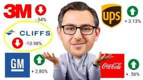 Stock EARNINGS - Stocks to Buy Now? (Tuesday stock market news)