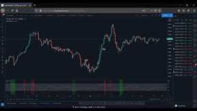Where to learn Forex trading for free