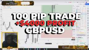 Forex: How I Caught 100 Pips Trading GBPUSD
