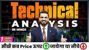 Technical Analysis in Hindi | Learn Trading in Stock Market