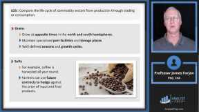 Introduction to Commodities and Commodity Derivatives (2022 Level II CFA® Exam – Reading 37)