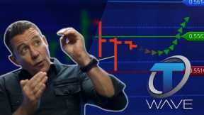 T-Wave Strategy is the Best Forex Strategy for Beginners | Trading for Beginners