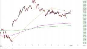 Stock Market Analysis November 22 2022