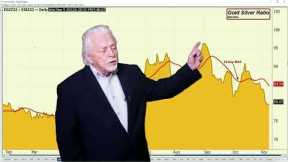 Ira Epstein's Metals Video 11 8 2022