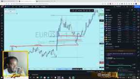 $3000 EURUSD FOREX TRADE Breakdown! | EASY Forex Scalping Strategy