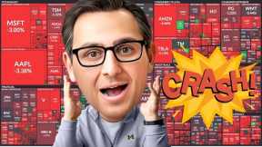 Stock Market is down AGAIN Today - What is happening?