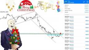 Breakout Gun Strategy Full Trade [Forex Trading]