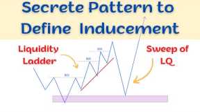 REASON Why your FAILING with ChoCh #forex #trading #smc