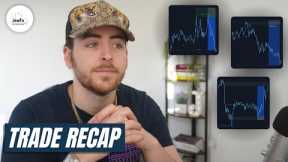 MASTER Technical Analysis | Structure & Liquidity Trading (3 Trades Recap)