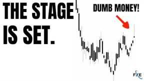 Did The Stock Market Just Trick Retail Traders?