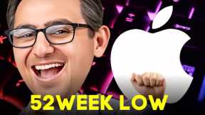 Apple Stock Hits New Lows Signaling All Investors To Do This
