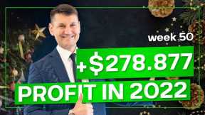 Commodities Trading Results 2022