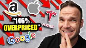 Is The Stock Market Still Overvalued in 2023?