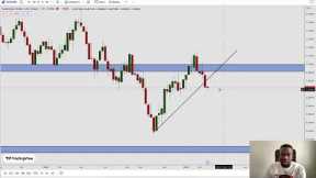 HOW TO WIN IN FOREX IN 2023 [ STRATEGY UPDATE] - Trader Talk Ep 39