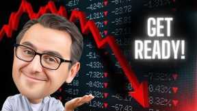 This is where the stock market is going in 2023