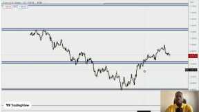 BEST FOREX TRADING STRATEGY FOR 2023 ( STRATEGY UPDATE) - Trader Talk Ep 38