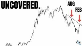 The Stock Market's Latest Trick: Are You Falling for It?