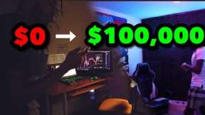 The Trading Desk That Made Me Over 6 Figures | FOREX