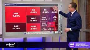 Stock market: Investors eye Tuesday’s CPI print, Fed outlook amid Silicon Valley Bank failure