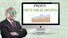 Warren Buffett Advice on Investing in the Stock Market for Beginners