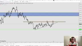 MASTER FOREX TRADING WITH THIS STRATEGY - Trader Talk Episode 43