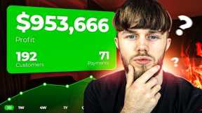 How I Made $963,606.76 From Forex Trading