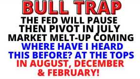 Stock Market CRASH: BULL TRAP - The Market Rallied As Predicted! Topping Process Underway on S&P 500