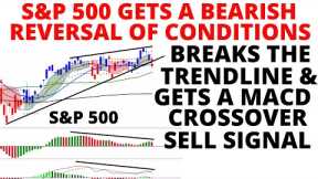Debt Ceiling Stock Market CRASH:  S&P 500 Breaks It's Trendline, Gets A MACD CROSS & A Reversal