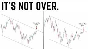 Sell in May and Go Away. | Stock Market REJECTION Off Big Resistance In a Similar Fashion to 08