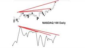 Stock Market CRASH Signals Flashing Danger For S&P500 & NASDAQ as Investors Ignore The Warning Signs