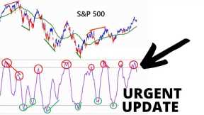 Complacency, No Fear, Extreme Greed & Sentiment as the Stock Market's Biggest Winners Get Downgraded