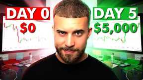 How To Trade Forex For Beginners in 2023 | Full Tutorial
