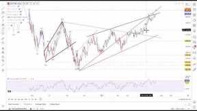 The Stock Market Is Overbought, Again