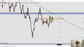 HOW TO TRADE FOREX LIKE A PRO - Trader Talk Ep 46