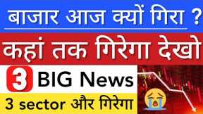 WHY MARKET IS FALLING TODAY 😭 SHARE MARKET LATEST NEWS TODAY • STOCK MARKET INDIA